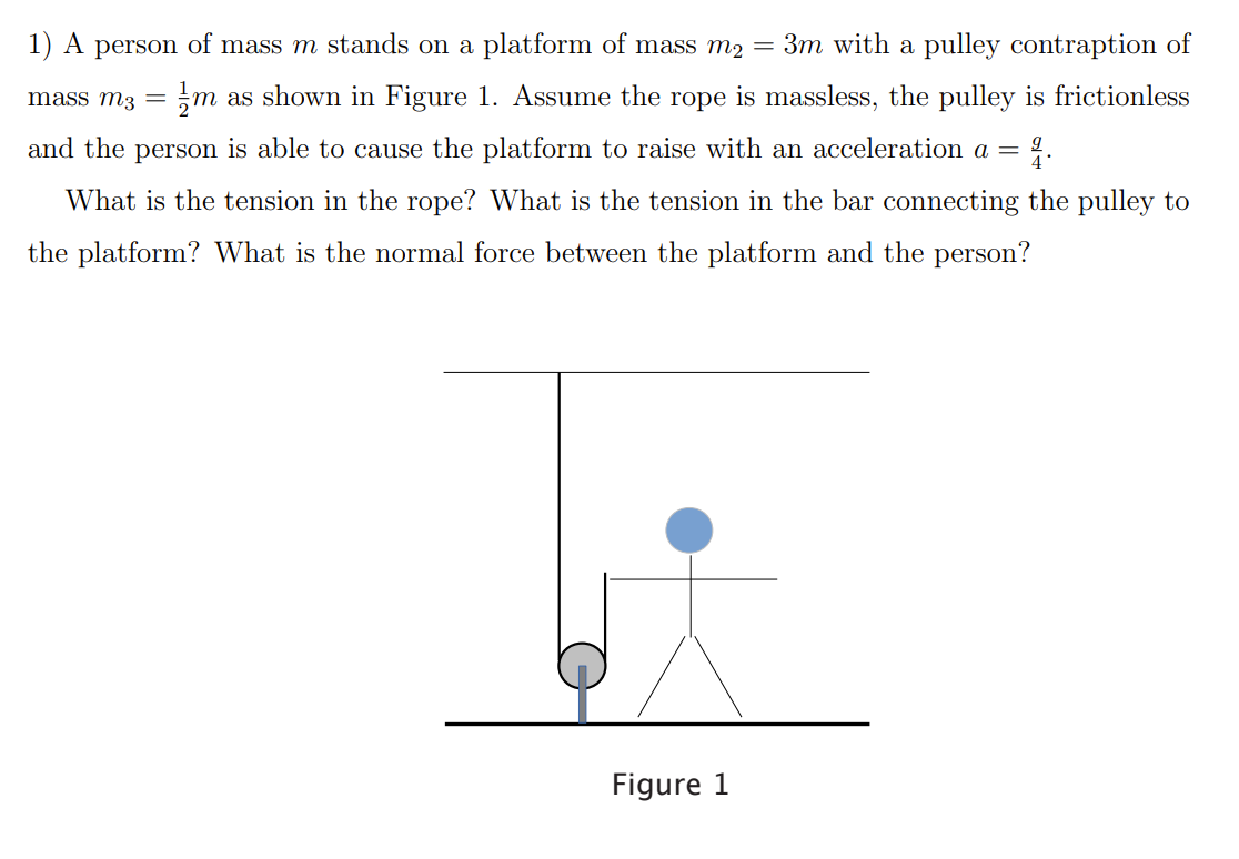 Solved 1) A person of mass m stands on a platform of mass