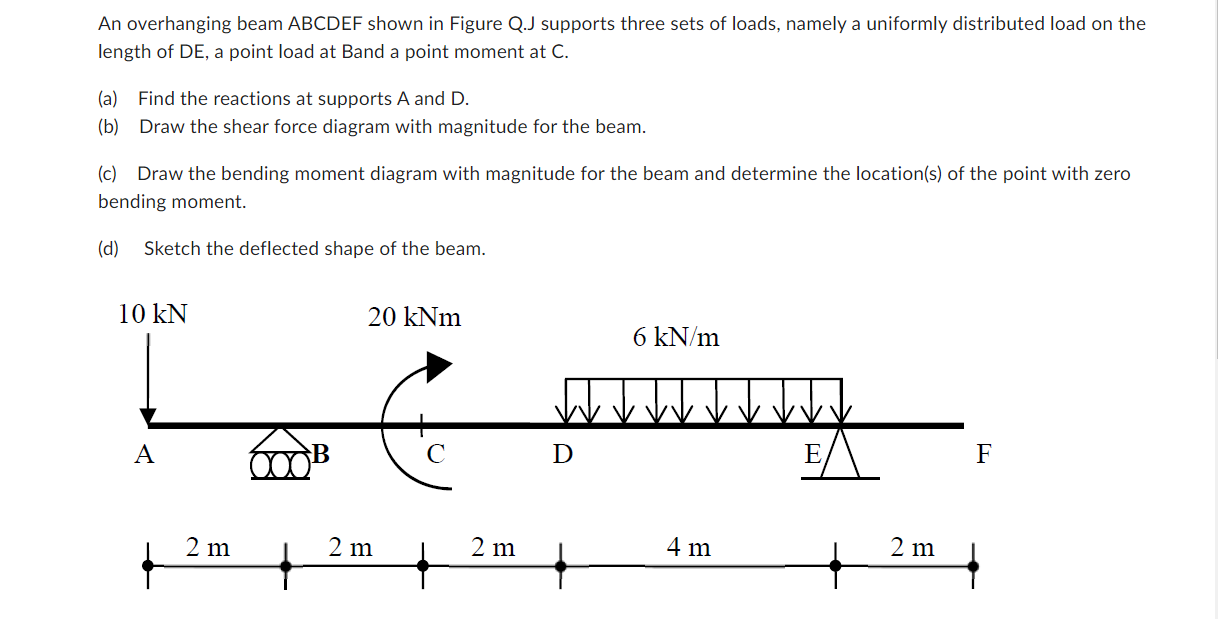 Solved 1. Assume reaction force in upward direction is | Chegg.com