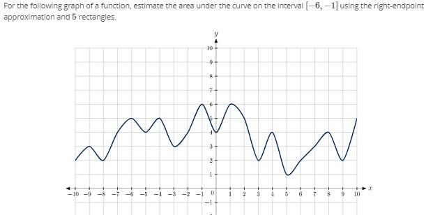 Solved A right Riemann sum with n = 3 subintervals is used | Chegg.com