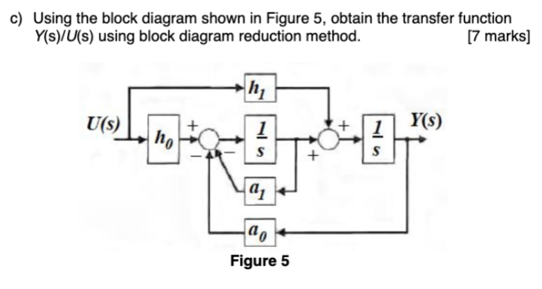 Solved c) Using the block diagram shown in Figure 5, obtain | Chegg.com