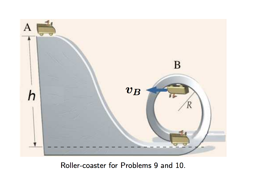 Solved VB — — — - - - - - - - - Roller-coaster for Problems | Chegg.com
