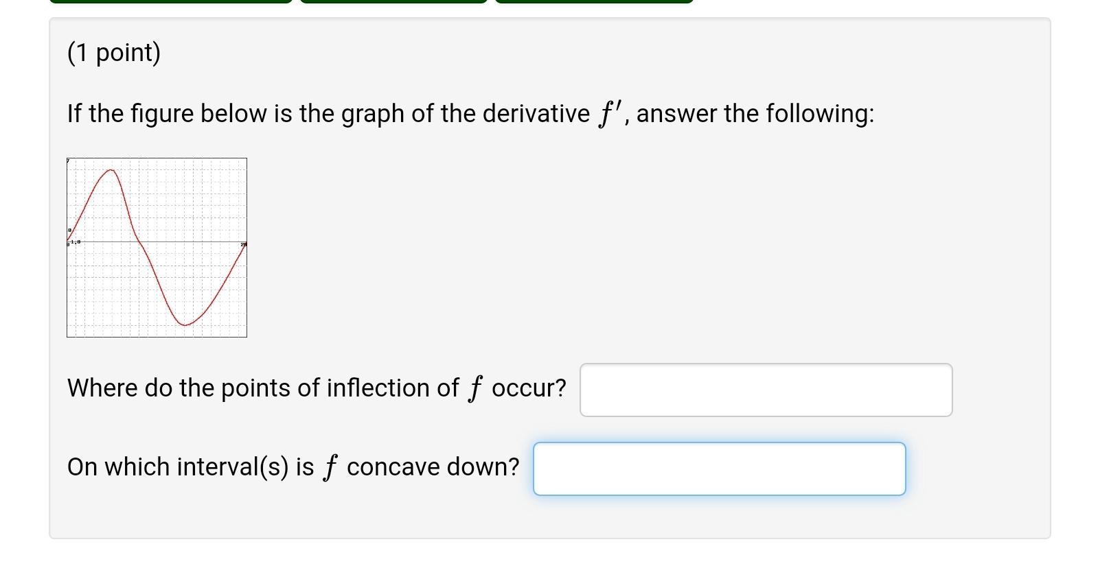 Solved (1 point) Consider the function f(x) = cos(x) + 2 | Chegg.com