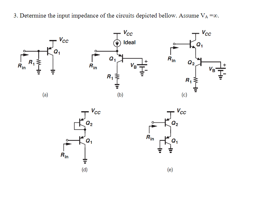 3. Determine The Input Impedance Of The Circuits | Chegg.com