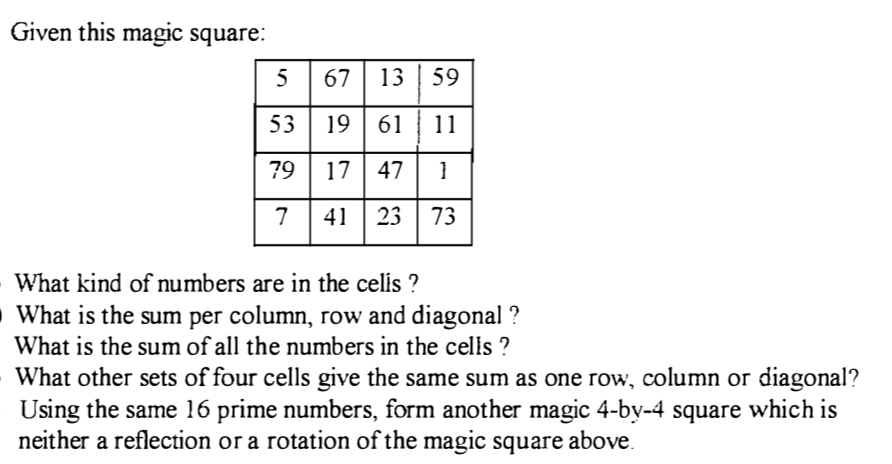 Given this magic square:
What kind of numbers are in the celis?
What is the sum per column, row and diagonal ?
What is the su