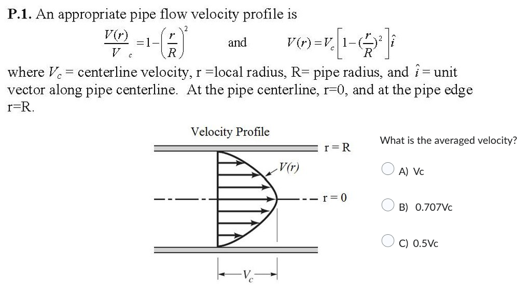 Solved P.1. An appropriate pipe flow velocity profile is | Chegg.com