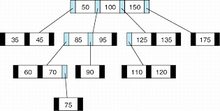 Solved Need cipher and encryption table, provide all the | Chegg.com