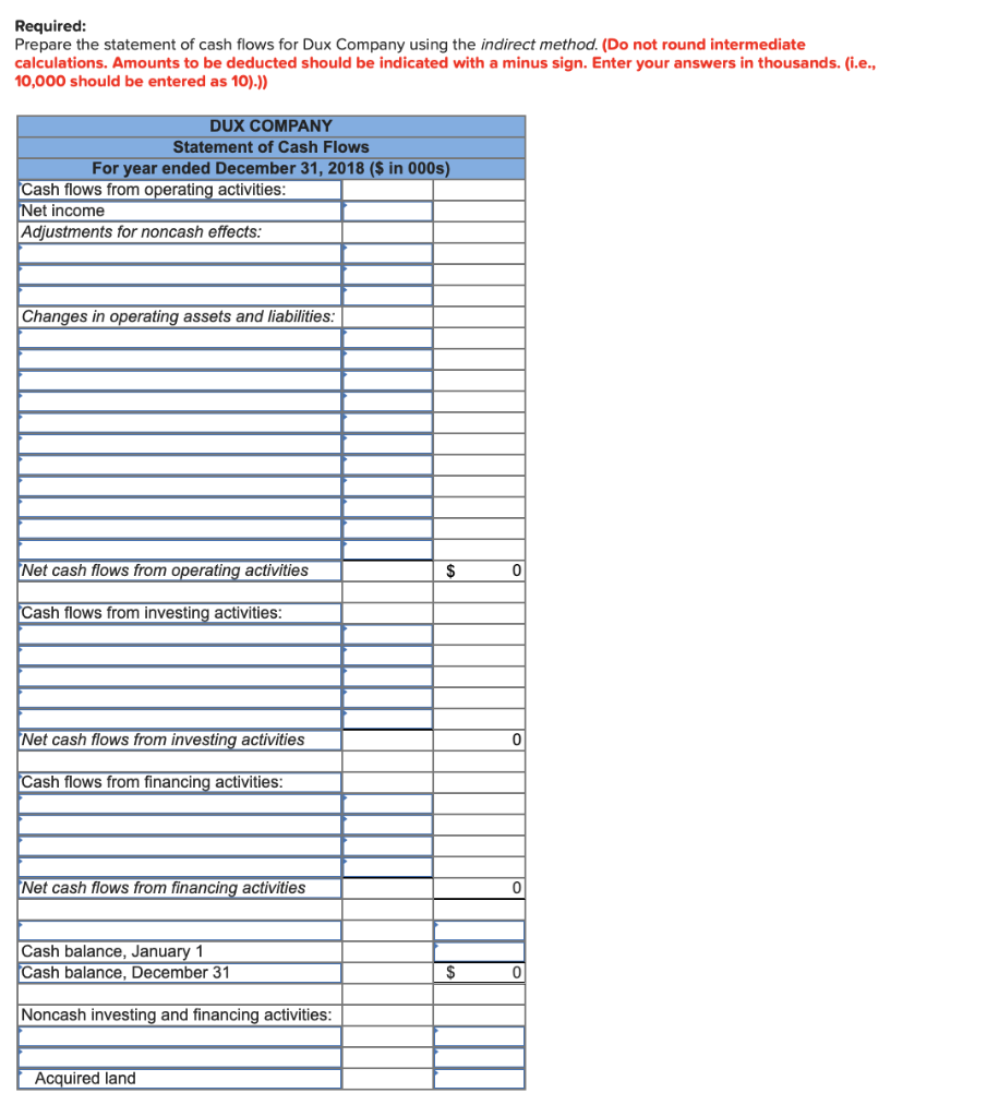 Solved 9 The comparative balance sheets for 2018 and 2017 | Chegg.com