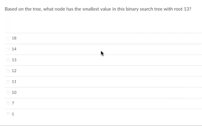 Solved The following tree is a binary search tree and the | Chegg.com