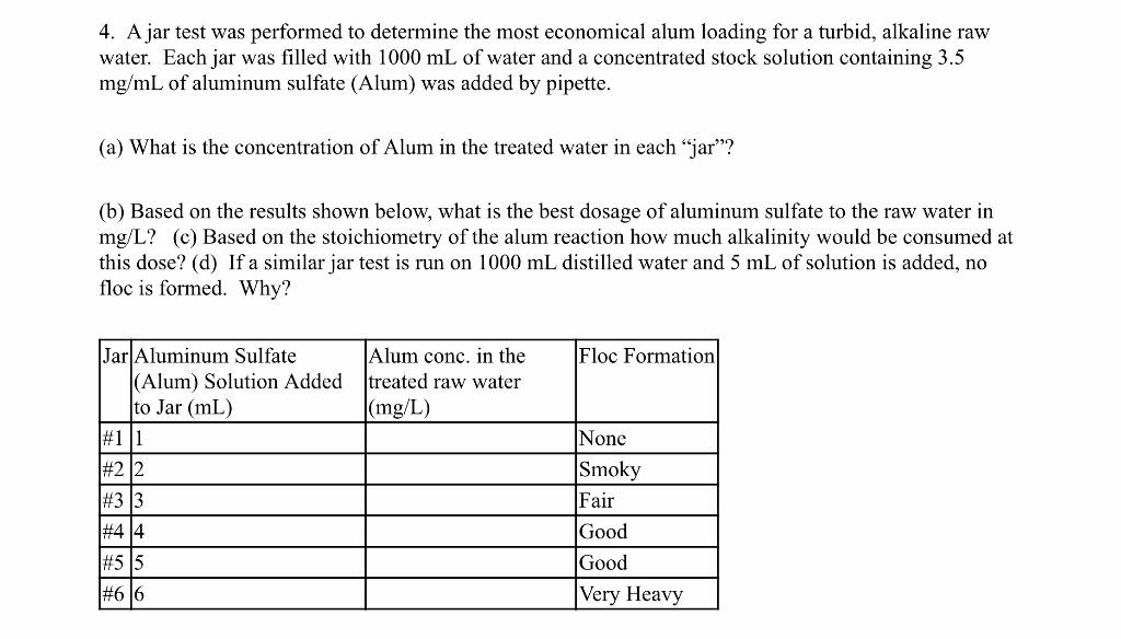 Solved 4. Ajar test was performed to determine the most | Chegg.com