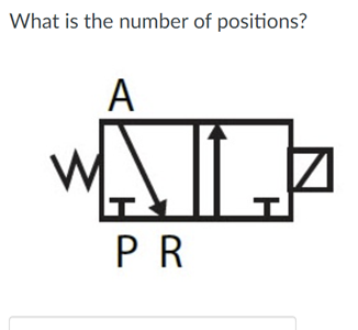 Solved What is the number of positions? | Chegg.com