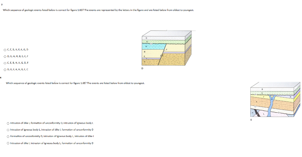 Solved Which Sequence Of Geologic Events Listed Below Is | Chegg.com