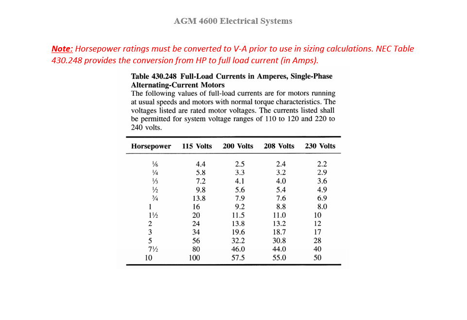 resistors - what is the difference between rated power and power rating? -  Electrical Engineering Stack Exchange