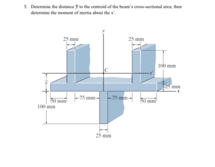Solved 5. Determine the distance y to the centroid of the | Chegg.com