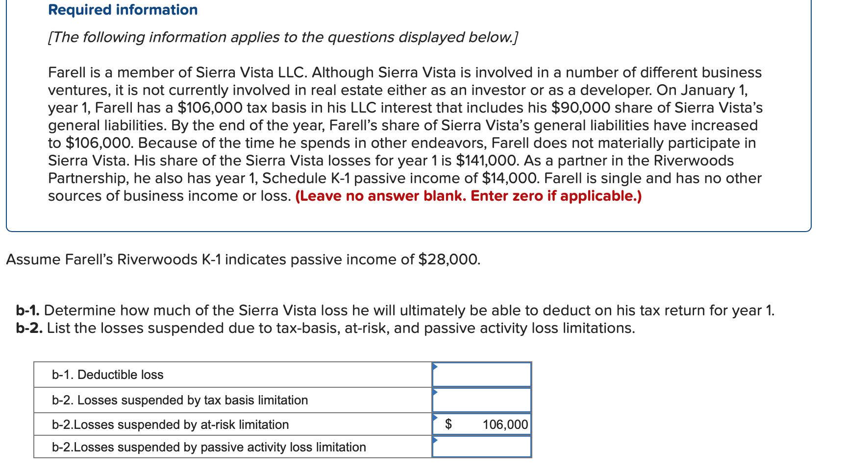 solved-required-information-the-following-information-chegg