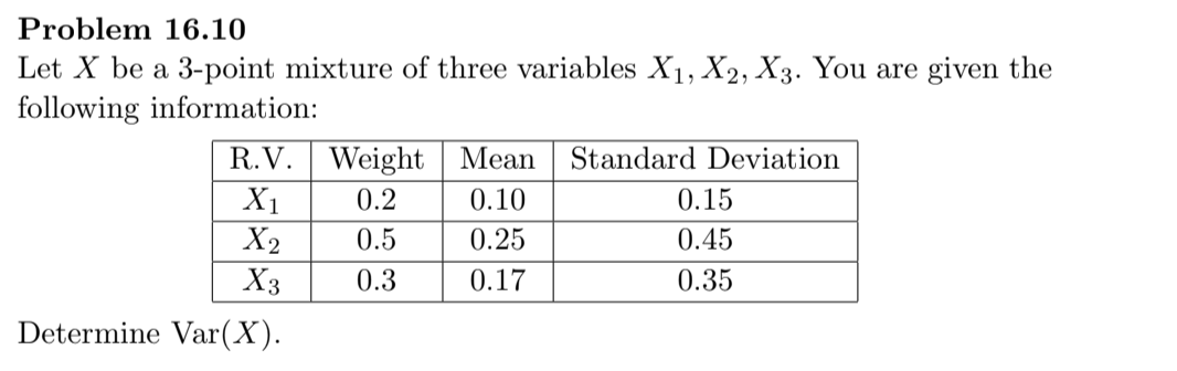 Solved Problem 16.10 Let X be a 3-point mixture of three | Chegg.com