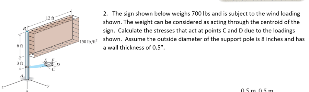 solved-2-the-sign-shown-below-weighs-700-lbs-and-is-subject-chegg