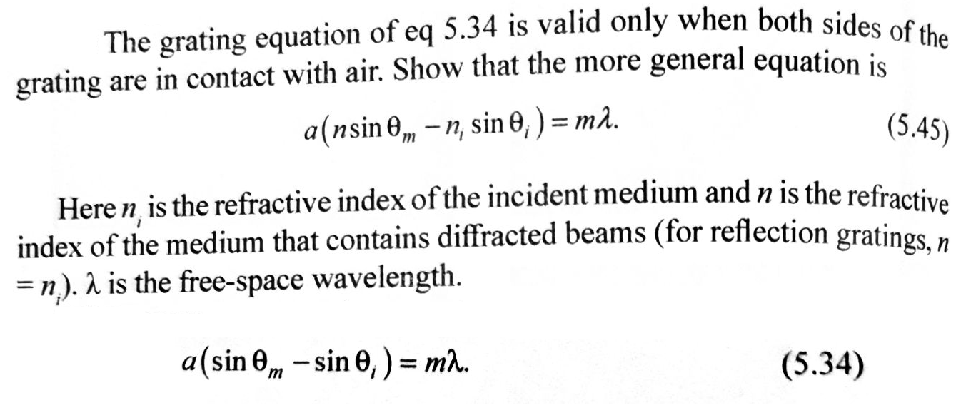 Solved when both sides of the The grating equation of eq | Chegg.com