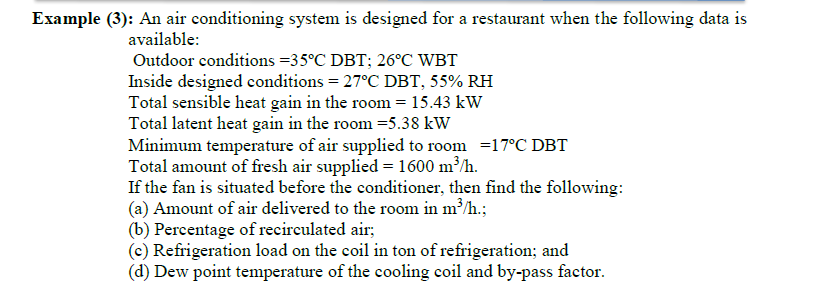 Solved Example (3): An air conditioning system is designed | Chegg.com