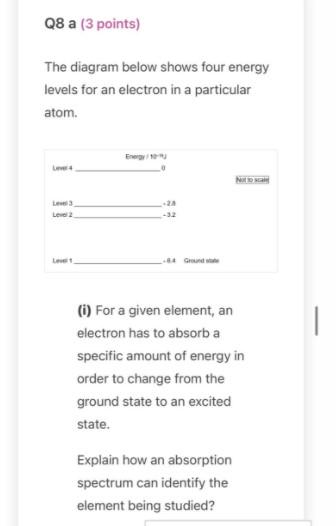 Solved The diagram below shows four energy levels for an | Chegg.com