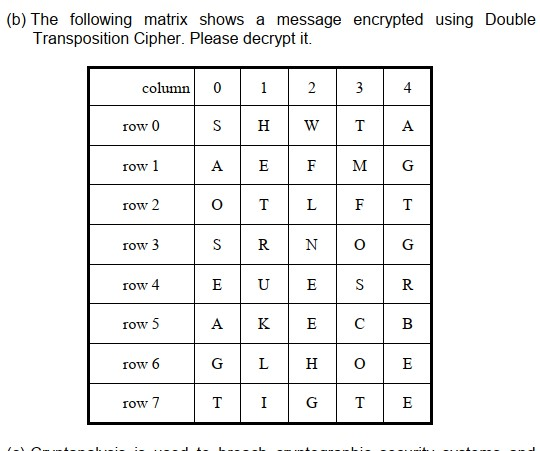 Solved This Question Does Not Have Any Key Values. However, | Chegg.com