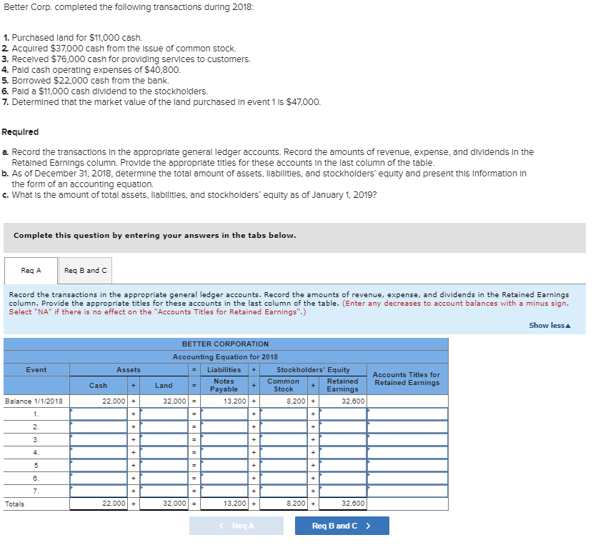 how to qualify for dave cash advance