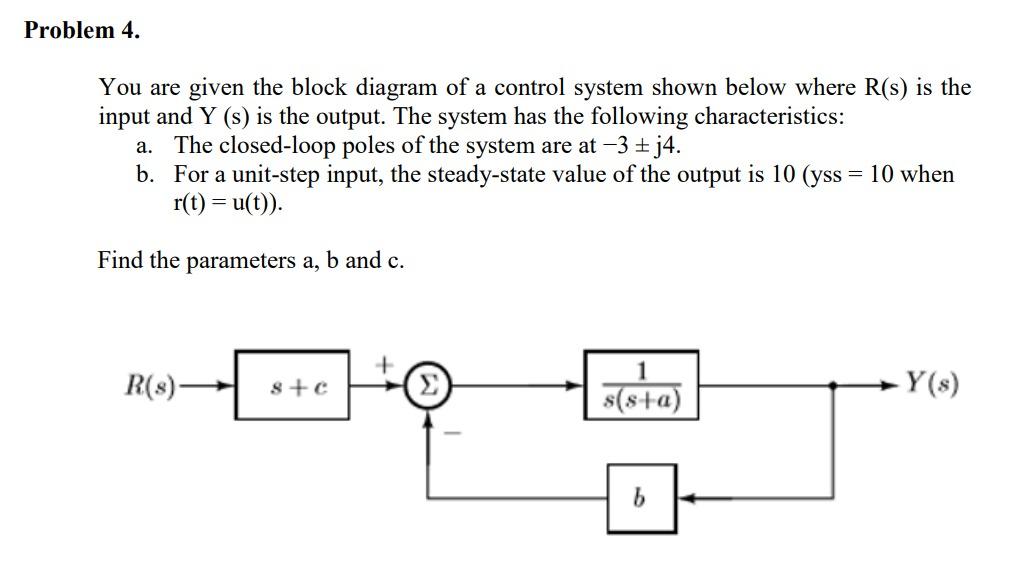 Solved You are given the block diagram of a control system | Chegg.com