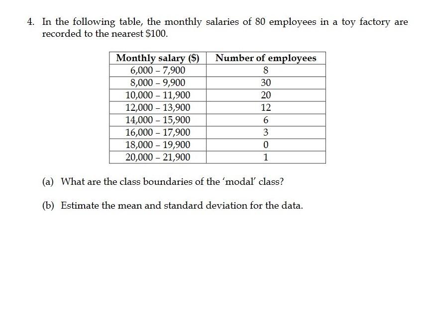 Solved 4. In the following table, the monthly salaries of 80 | Chegg.com