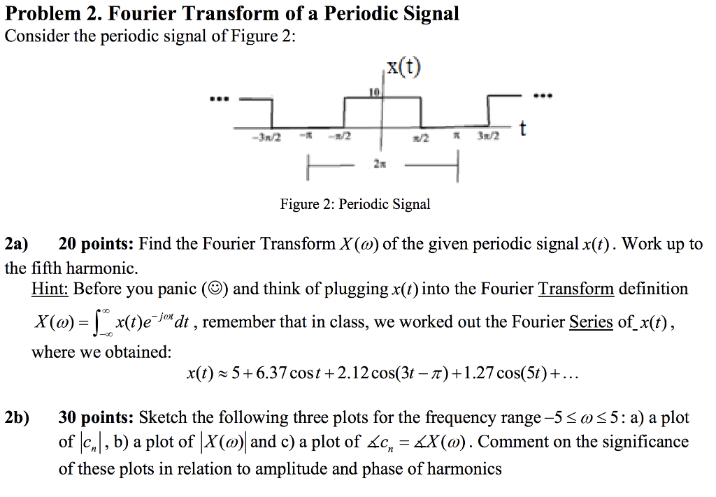 Problem 2. Fourier Transform of a Periodic Signal Consider the periodic signal of Figure 2 :
Figure 2: Periodic Signal
2a) 20