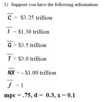 Solved (4 points) Calculate simplified expressions for the | Chegg.com