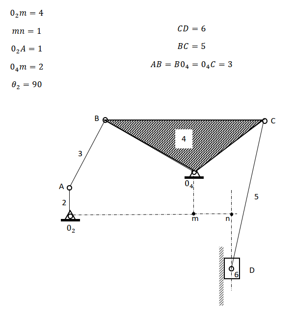 Solved The mechanism in the figure belongs to a drilling | Chegg.com
