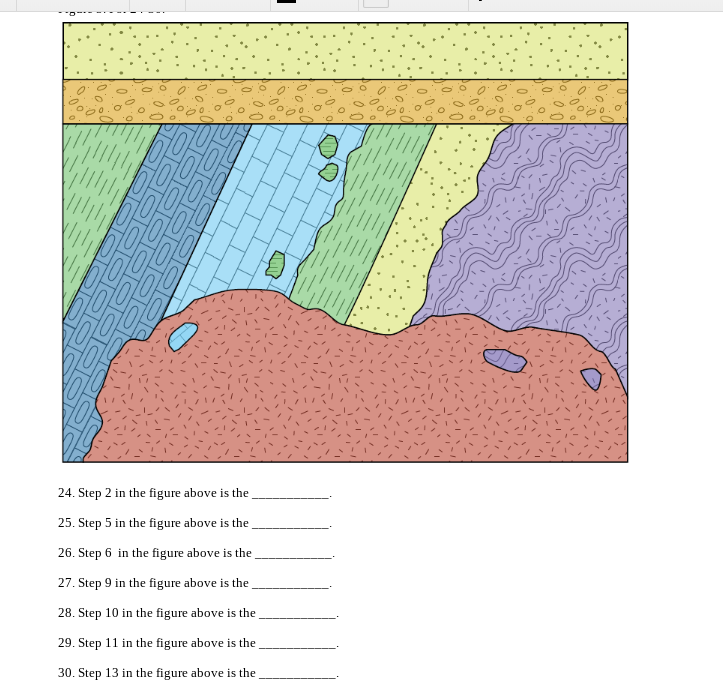 Adaru32's Page — What do you think the approximate heights of all