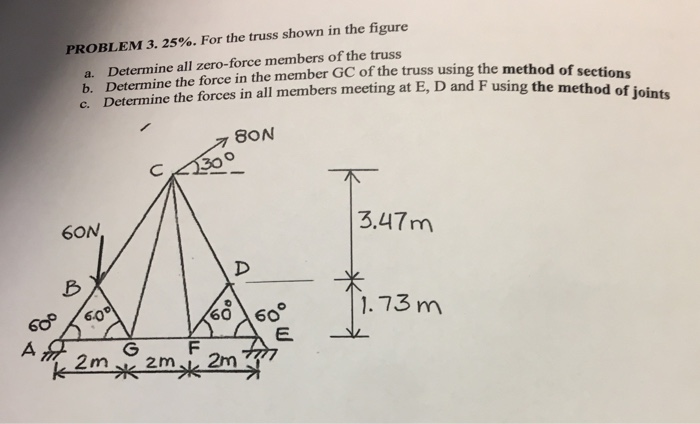 Solved PROBLEM 3.25%. For The Truss Shown In The Figure A. | Chegg.com