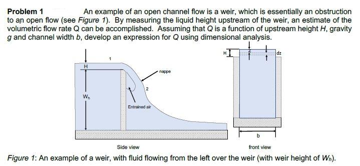 Problem 1 An example of an open channel flow is a | Chegg.com