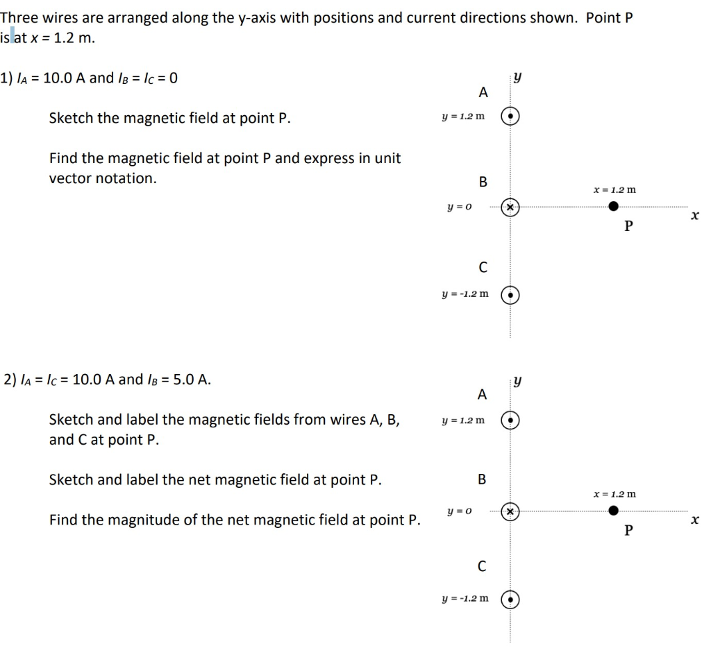 Solved Three wires are arranged along the y-axis with | Chegg.com