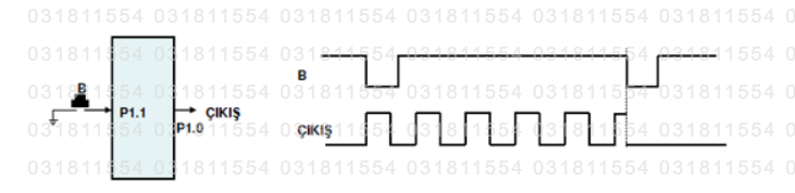 Solved Pressing The B Button Using The Timer Interrupt And | Chegg.com