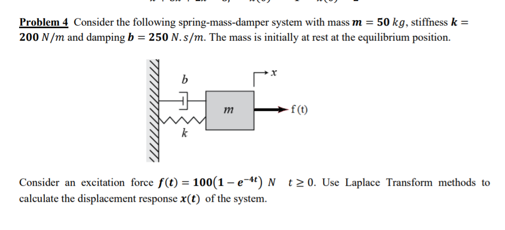 Solved Problem 4 Consider The Following Spring-mass-damper | Chegg.com