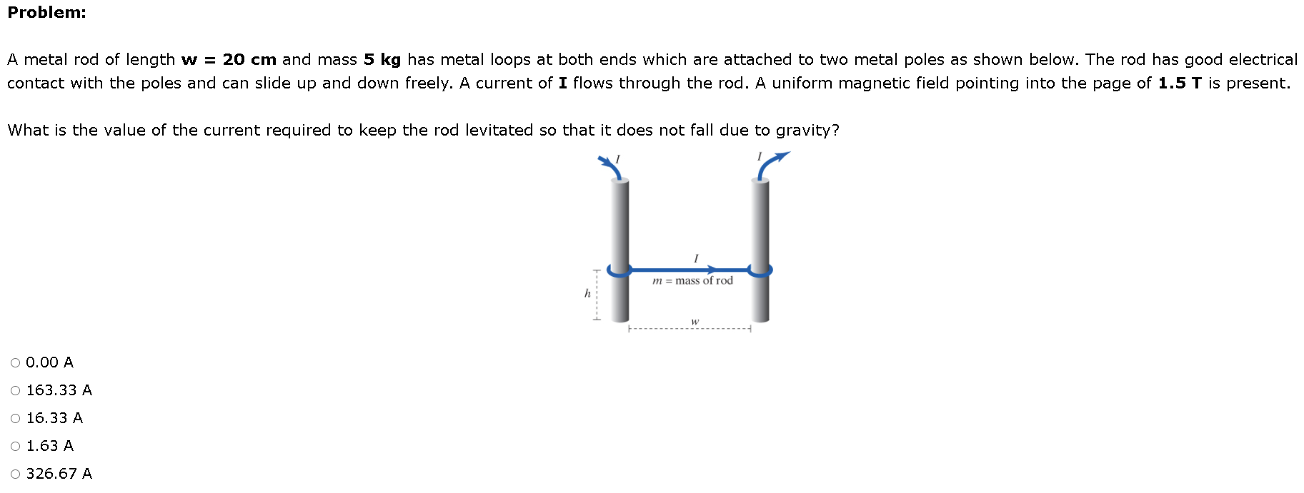 Solved Problem A metal rod of length w = 20 cm and mass 5