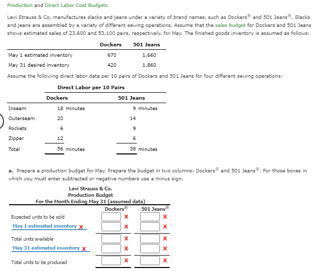 dockers levi strauss co