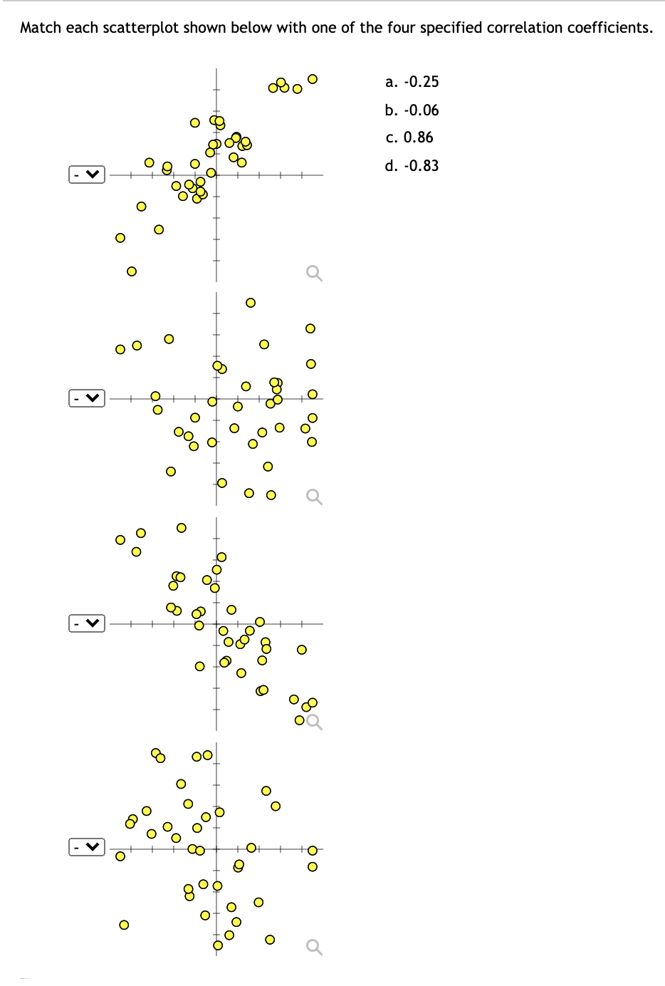 Solved If another child in this class has an IQ score of 129 | Chegg.com