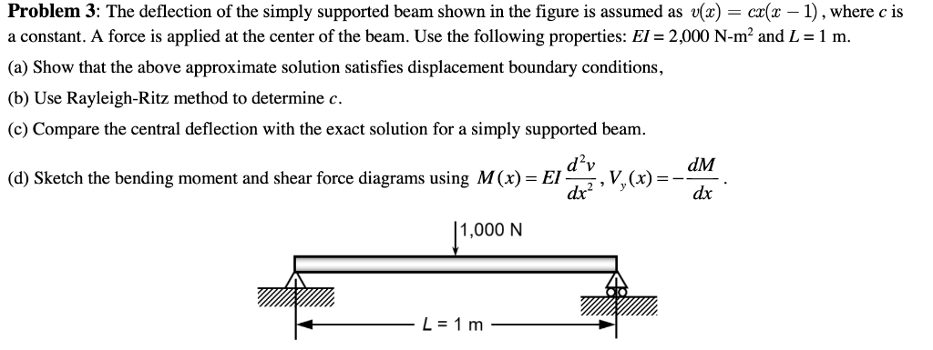 Solved Problem 3: The deflection of the simply supported | Chegg.com