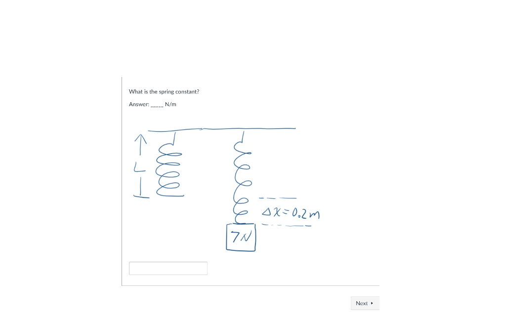 solved-what-is-the-spring-constant-answer-n-m-chegg