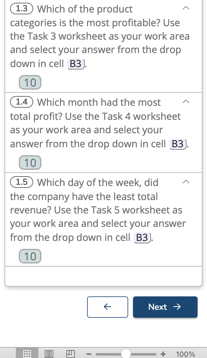 Top 5 Most Profitable  Product Categories