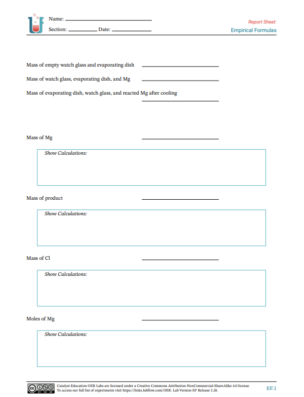 Solved Mass of empty watch glass and evaporating dish (g)