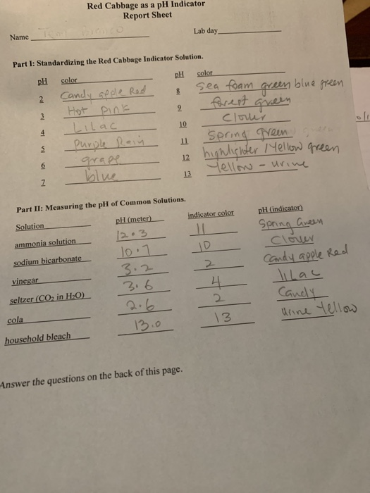 Solved The chemical responsible for the colors you observed
