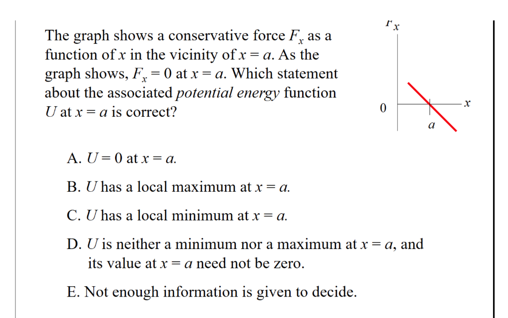 Solved гх The graph shows a conservative force Fx as a | Chegg.com