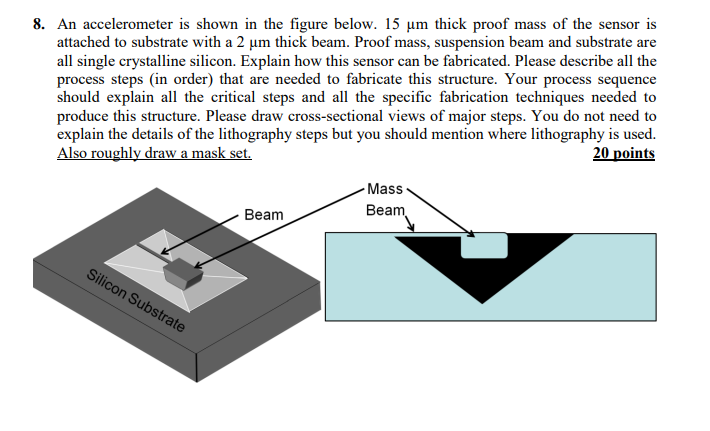 8. An accelerometer is shown in the figure below. 15 | Chegg.com
