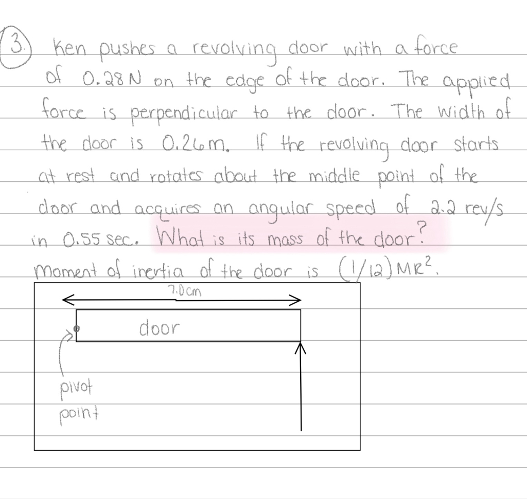 Solved 3 Ken Pushes A Revolving Door With A Force Of 0