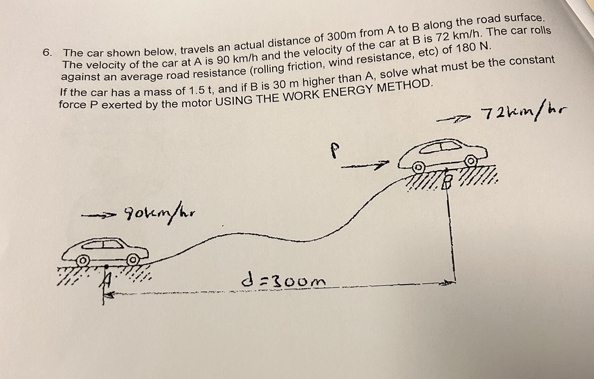 Solved 6. The car shown below, travels an actual distance of | Chegg.com