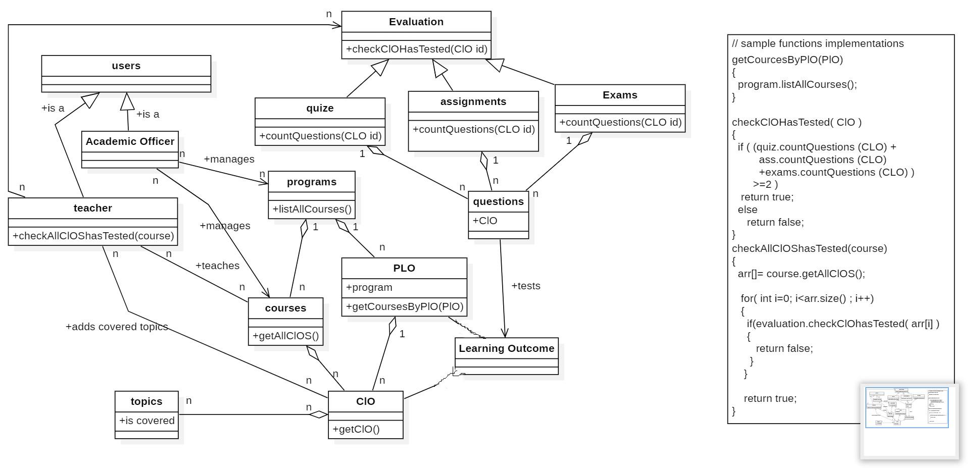 Solved Class Diagram Of The System Are Given Below Develop 