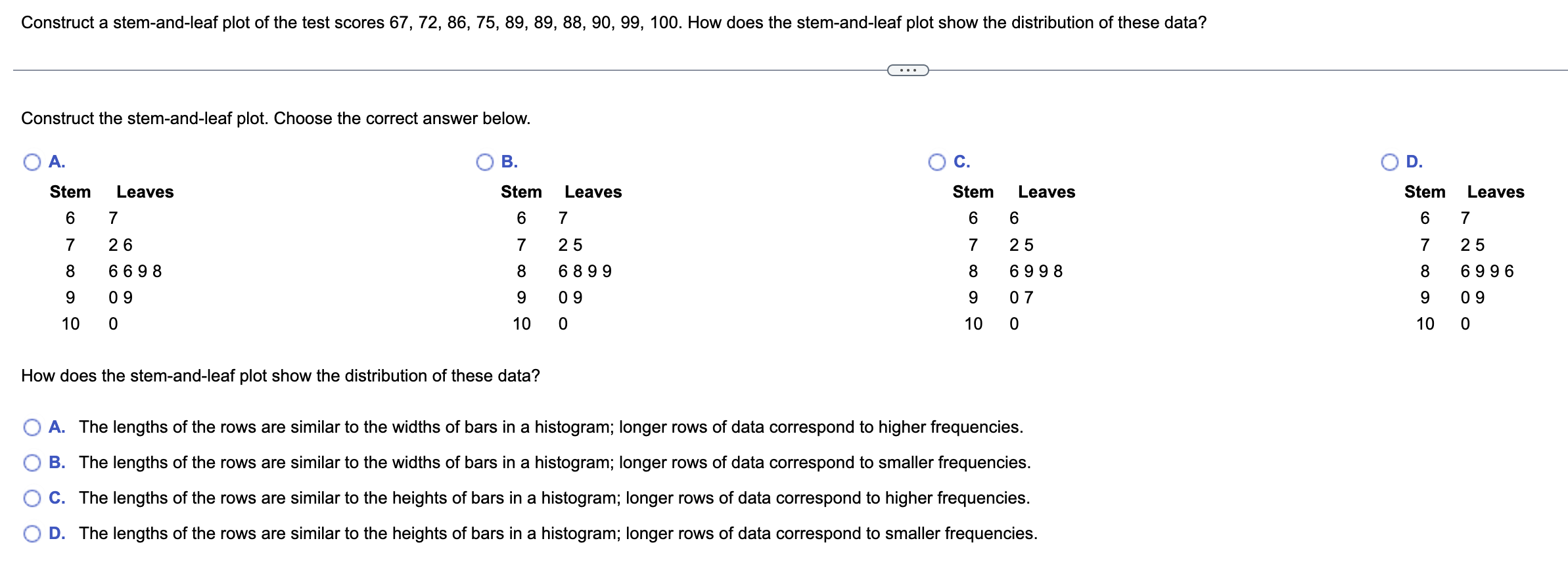 Solved Construct the stem-and-leaf plot. Choose the correct | Chegg.com